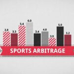 Sports Arbitrage